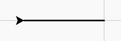 What the example draws