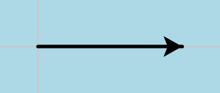 What the example draws