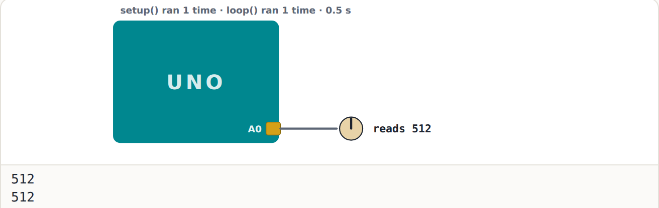 The serial monitor shows each reading the board sends.