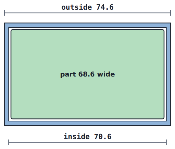 outside = part + 2 × (clearance + wall): 68.6 + 2 × 3 = 74.6 mm.