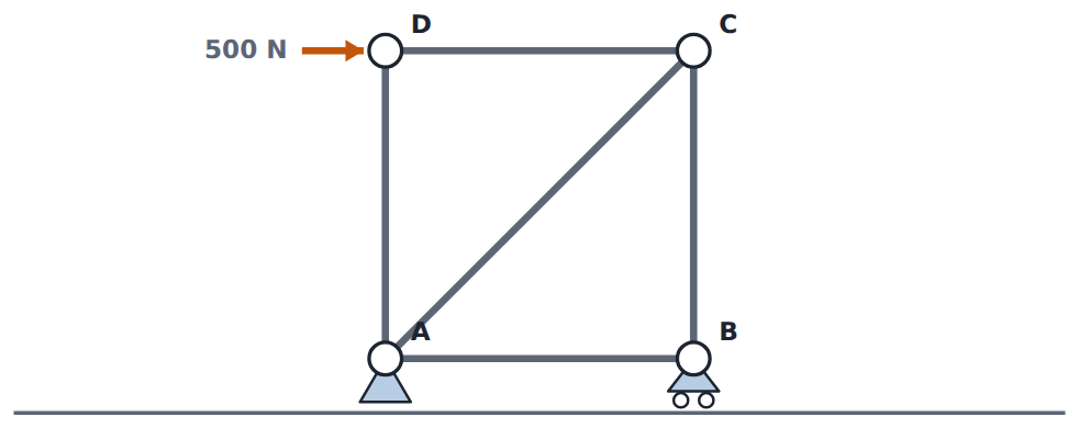 One diagonal turns a square into two triangles, and the frame holds its shape.
