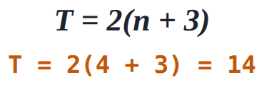 "Add 3 to n, then double the result": the brackets keep n + 3 together, so 2(n + 3). With n = 4: 2(4 + 3) = 14. Without brackets, 2n + 3 = 11.