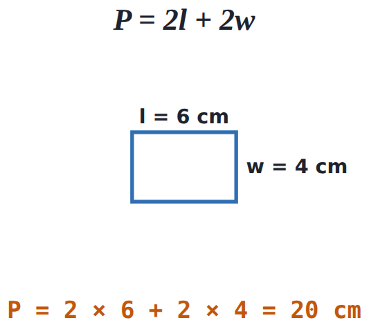 P = 2l + 2w rearranged: w = (P - 2l) \div 2. With P = 20 and l = 6: w = (20 - 12) \div 2 = 4.