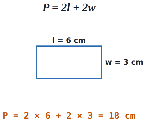 P = 2l + 2w: P, l and w are variables (each rectangle has its own); the 2s are constants (the same for every rectangle).