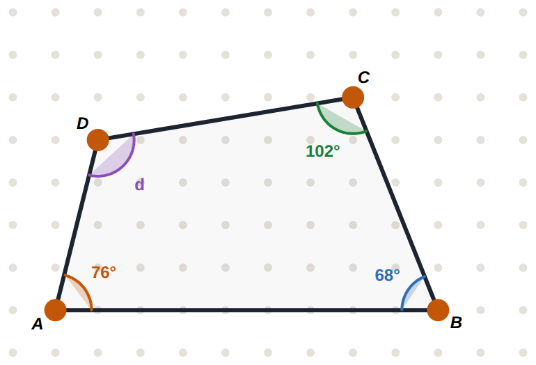 A quadrilateral: a = 76^\circ, b = 68^\circ, c = 102^\circ.