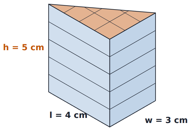 A triangular prism: the end is ½ × 4 × 3 = 6 cm², so 5 layers make 30 cm³.
