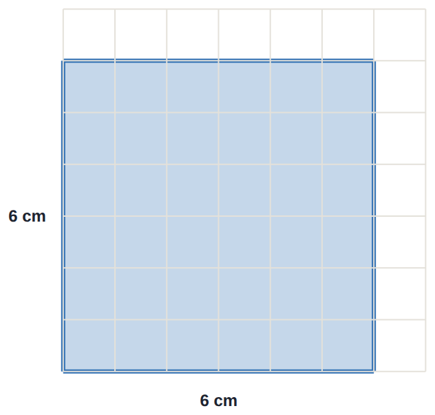 A square of side 6 cm covers 6 \times 6 = 36 unit squares: 6^2 = 36, so \sqrt{36} = 6.