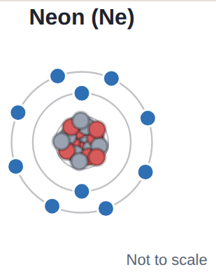 Neon: 10 electrons in shells 2, 8. Both shells are full.