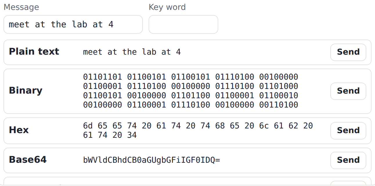 One message written five ways: plain text, binary, hex, base64 and encrypted with a key word. Eve tries every public decoder on whatever is sent.