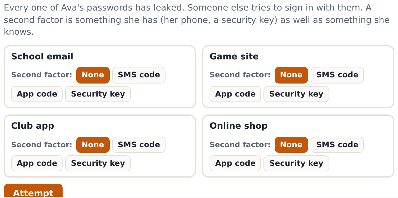 Ava's four accounts, each with a choice of second factor: none, SMS code, app code or security key.