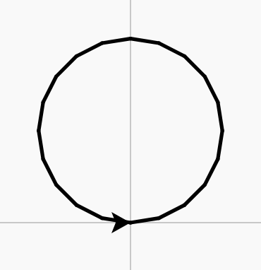 What the example draws