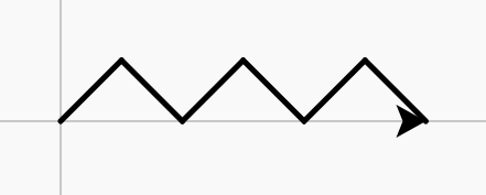 What the example draws