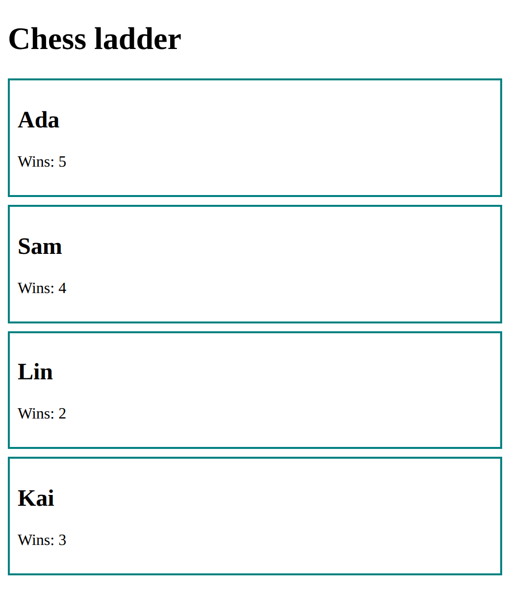 What the finished page looks like