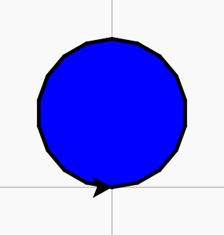 What the example draws