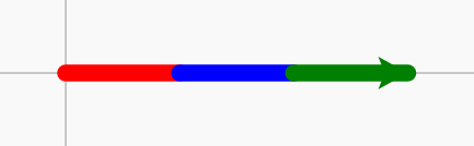 What the example draws