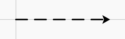 What the example draws