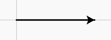 What the example draws
