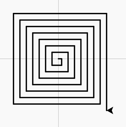 What the example draws