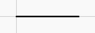 What the example draws