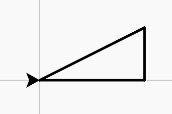 What the example draws