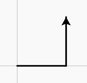 What the example draws