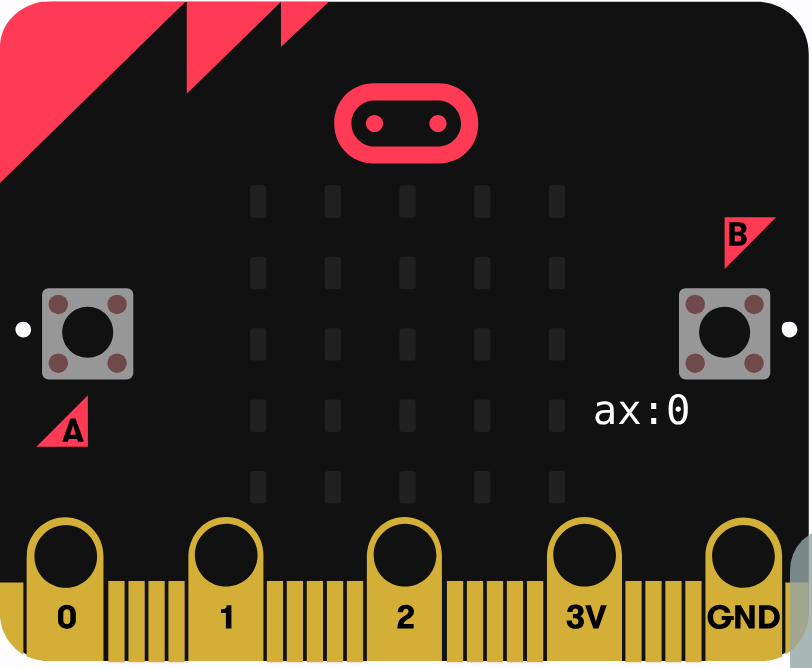 What this program shows in the micro:bit simulator