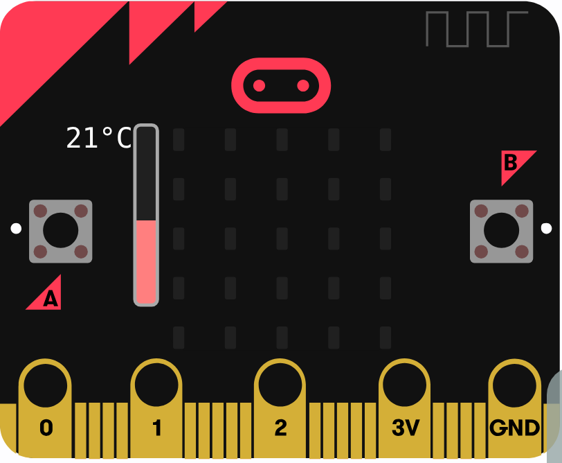 What this program shows in the micro:bit simulator