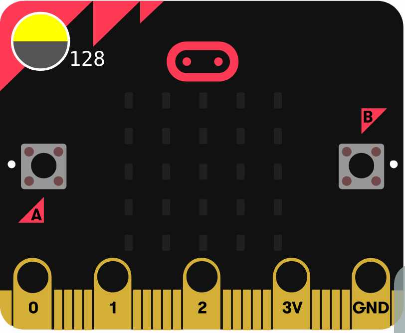What this program shows in the micro:bit simulator