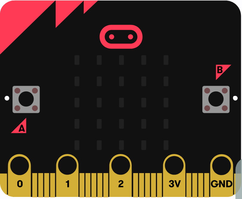 What this program shows in the micro:bit simulator