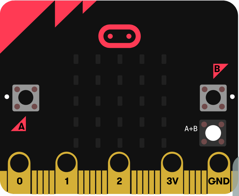 What this program shows in the micro:bit simulator