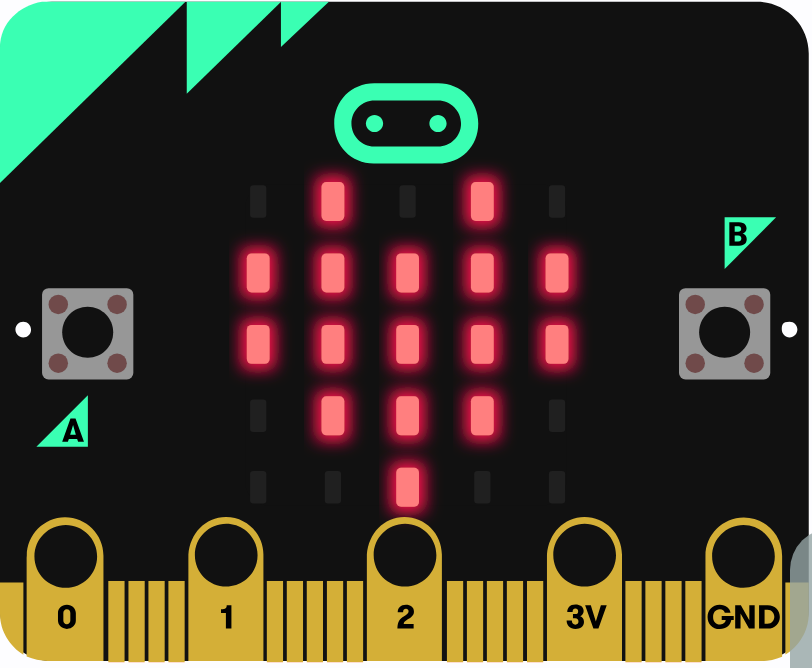 What this program shows in the micro:bit simulator