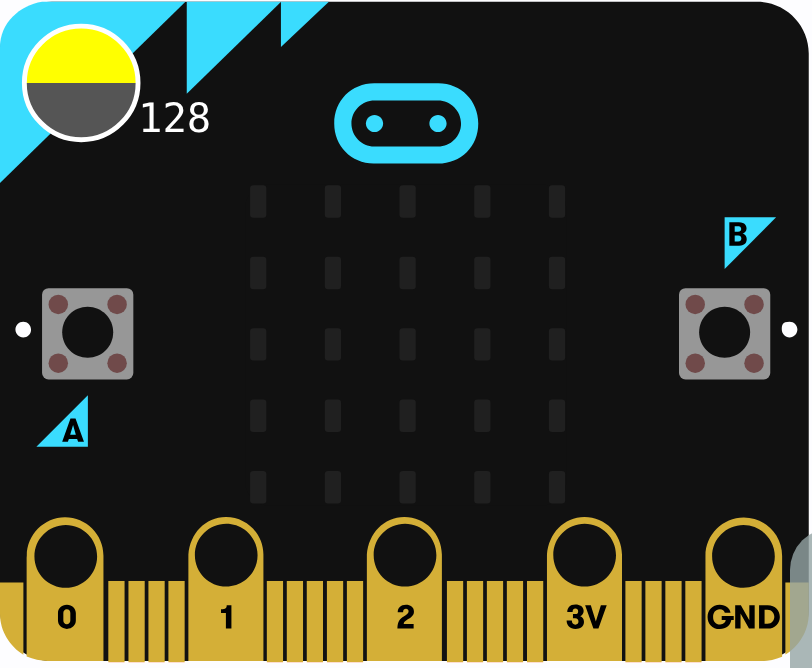 What this program shows in the micro:bit simulator
