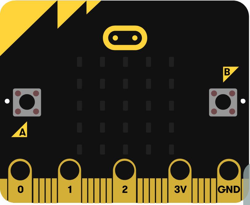 What this program shows in the micro:bit simulator