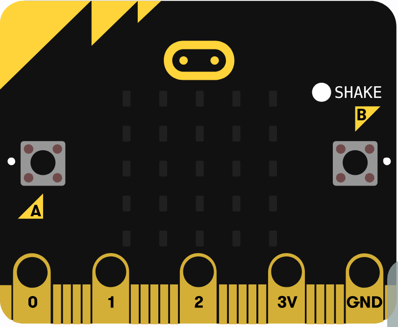 What this program shows in the micro:bit simulator