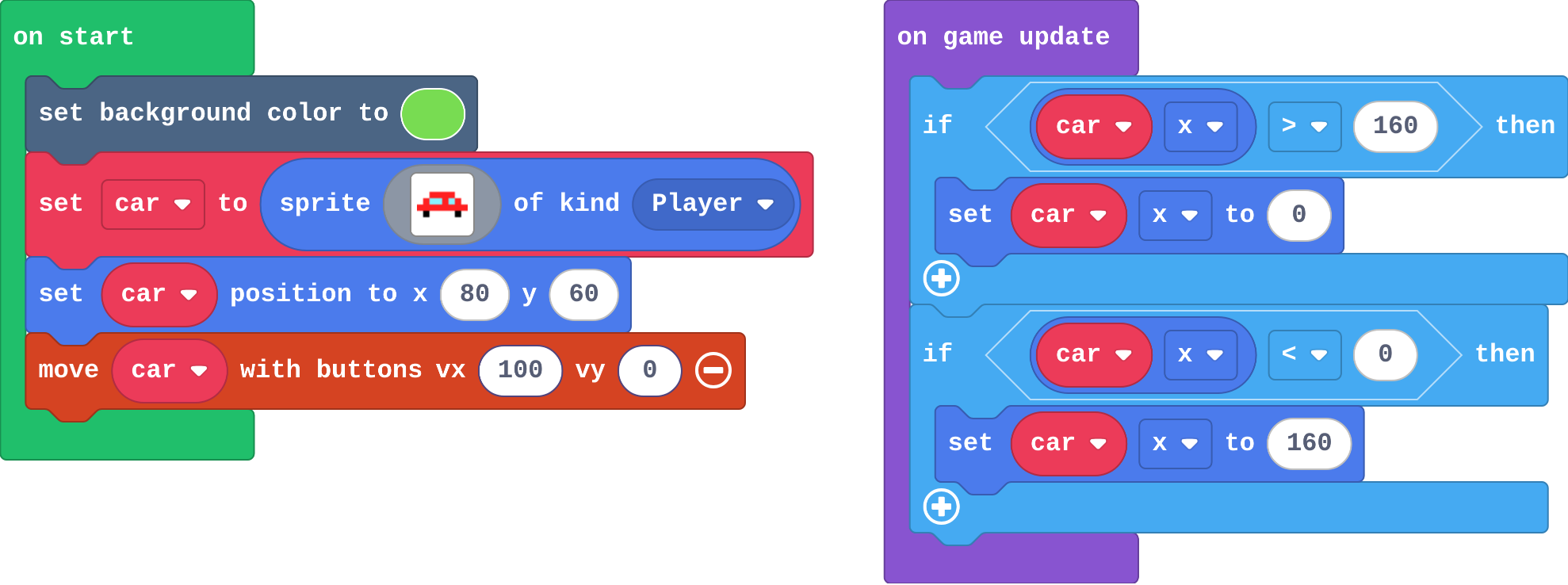 The program as blocks