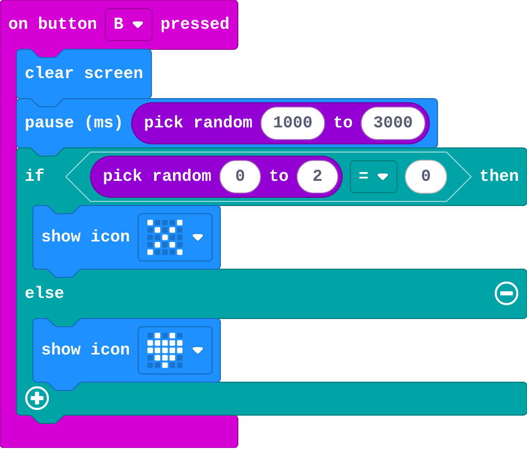 The program as blocks