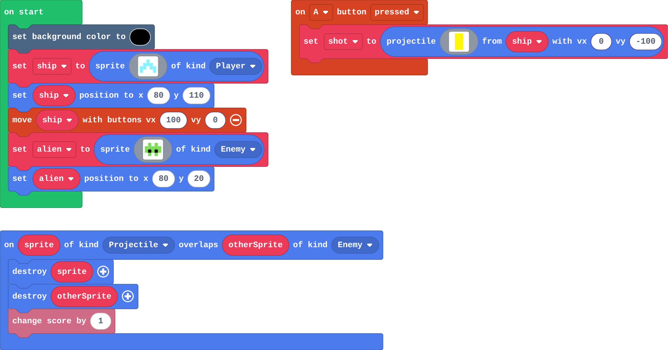 The program as blocks