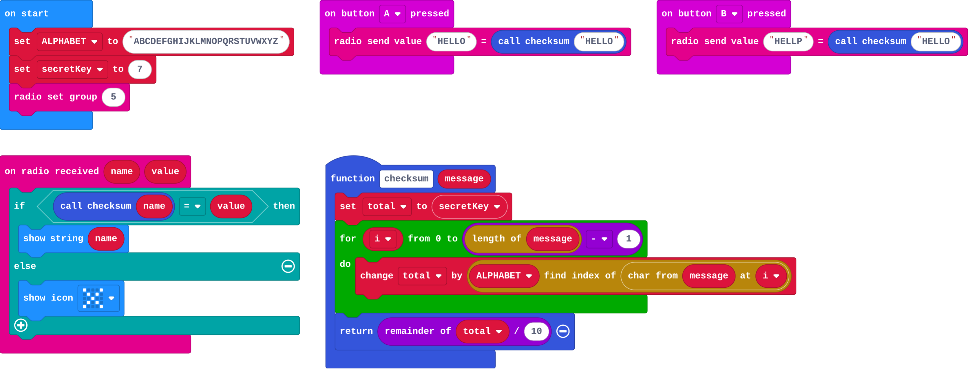 The program as blocks