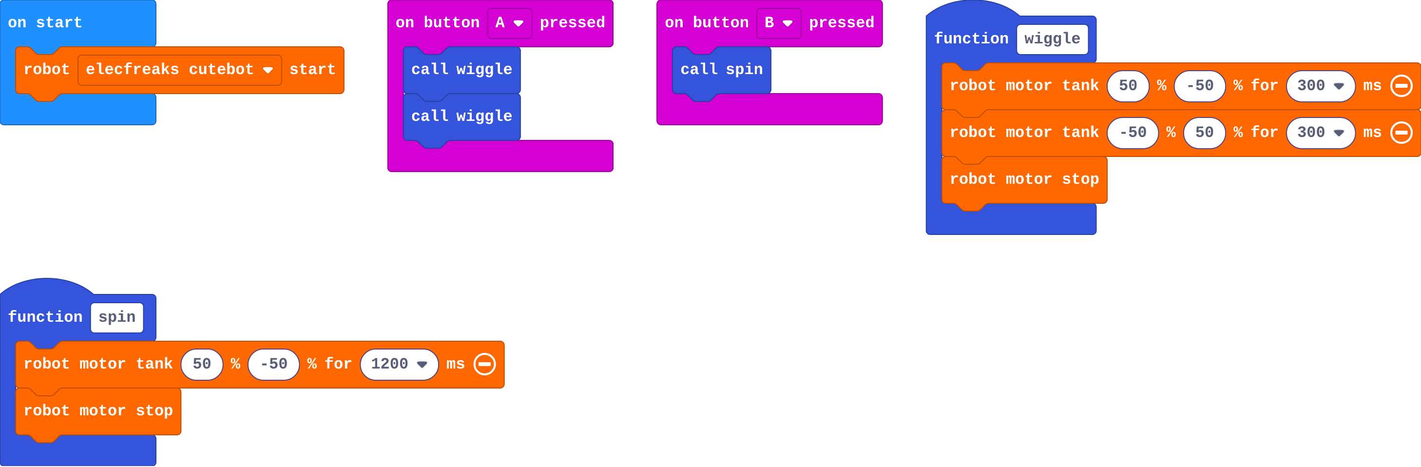 The program as blocks
