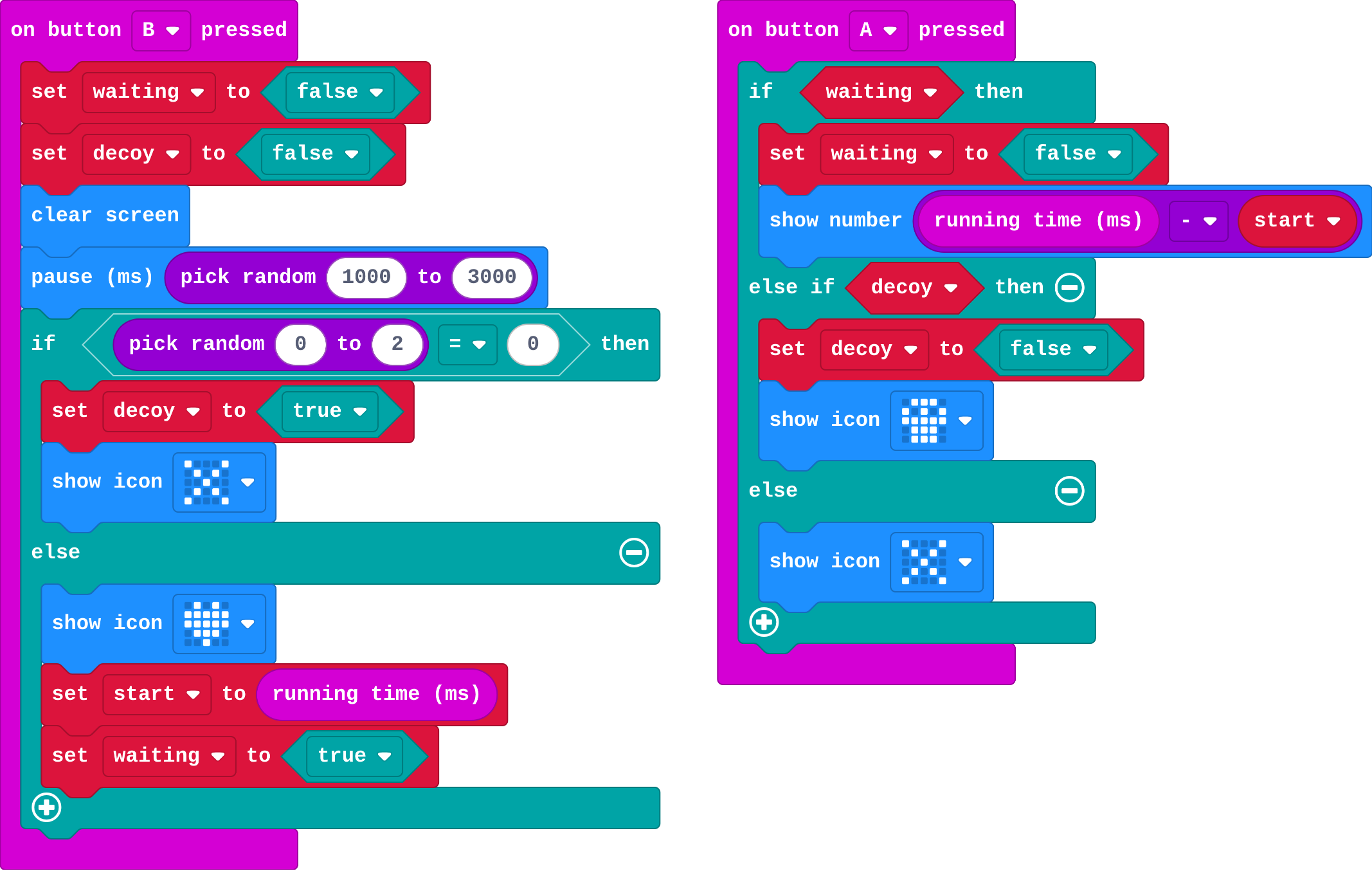 The program as blocks