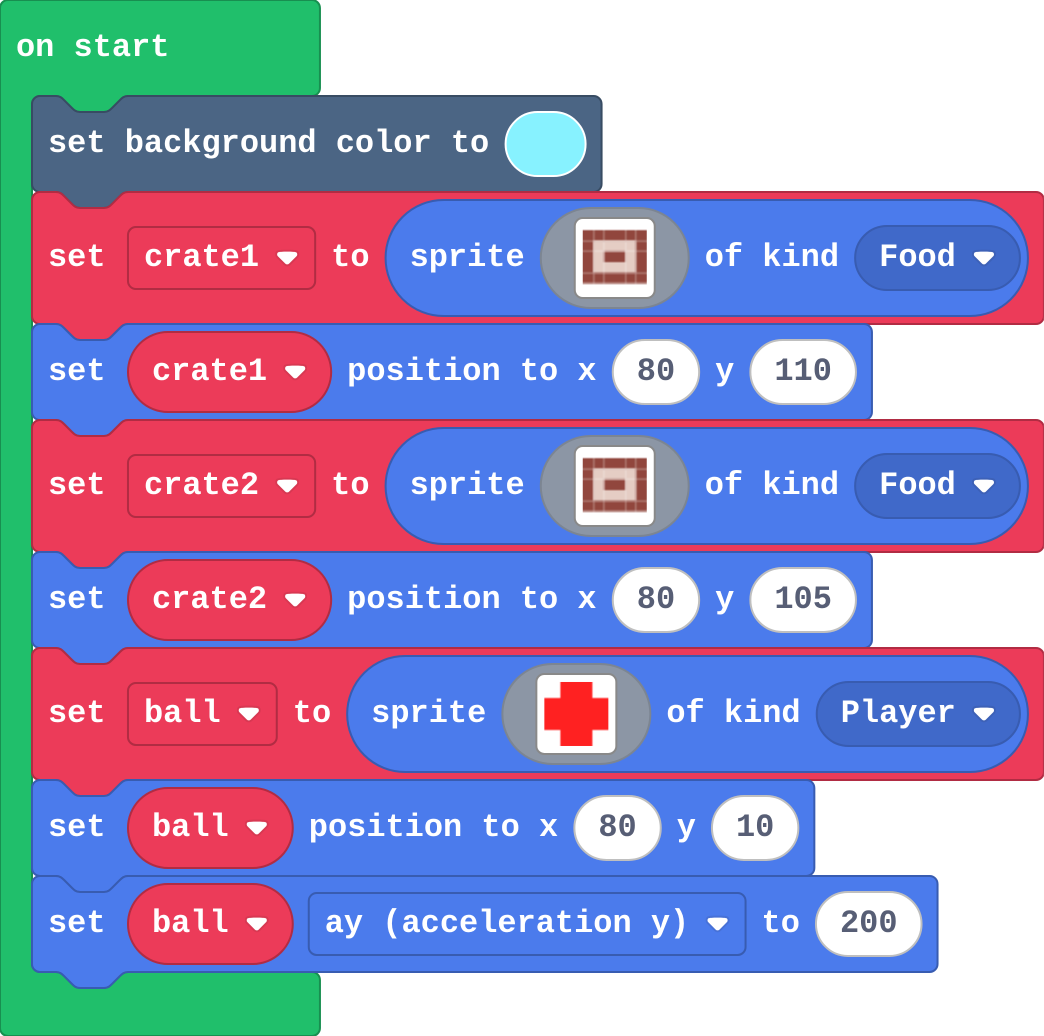 The program as blocks