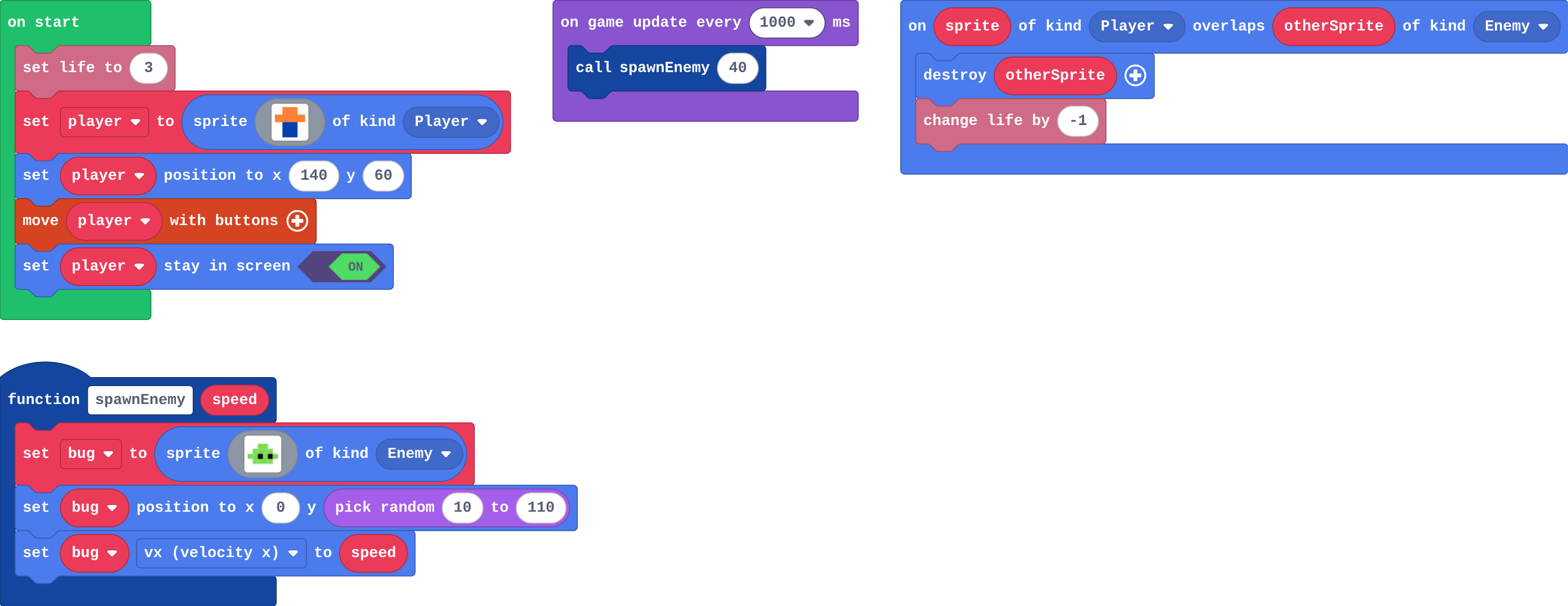 The program as blocks
