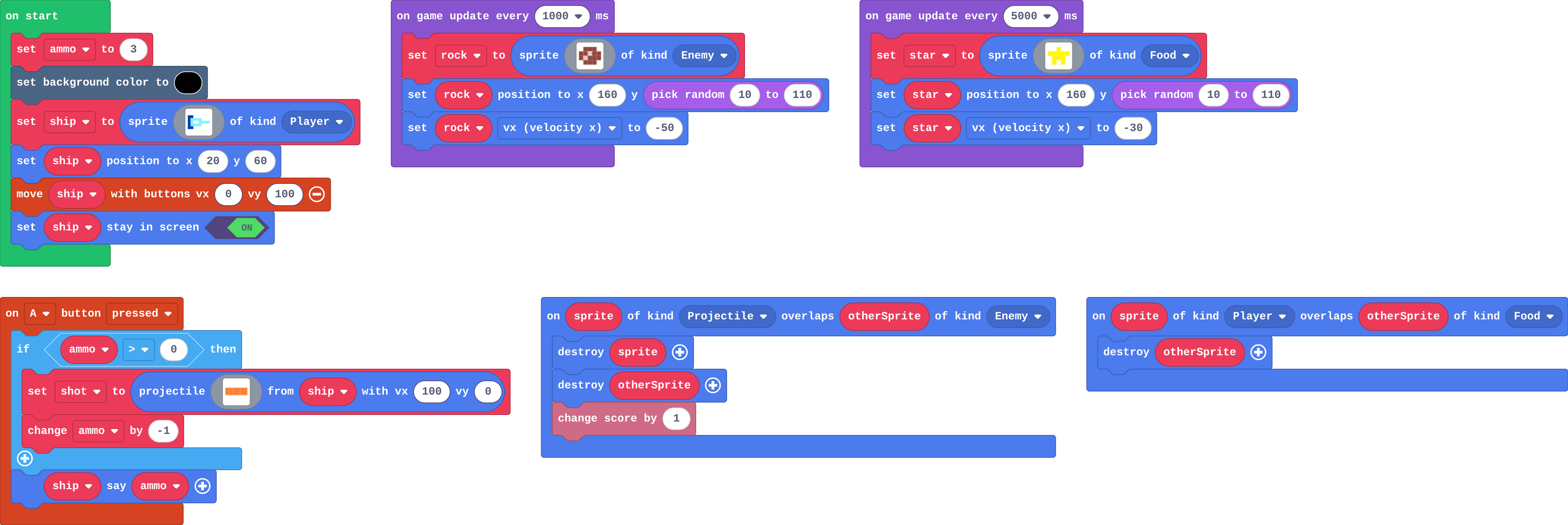 The program as blocks