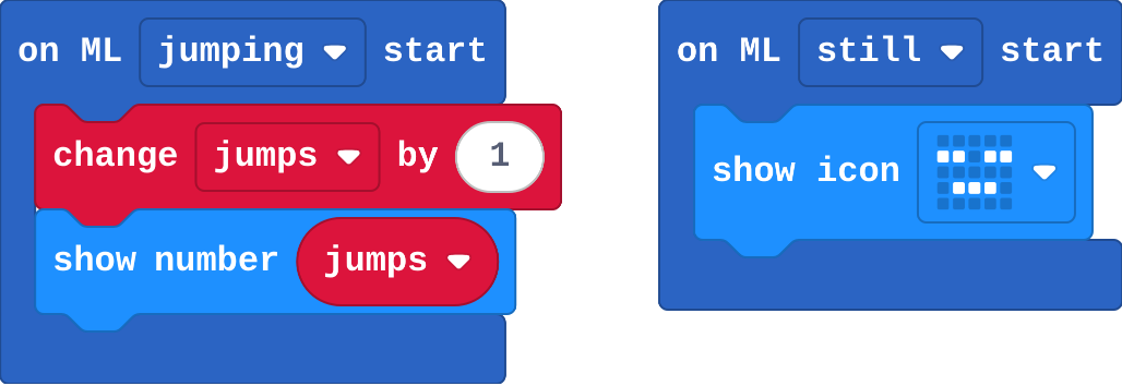 The program as blocks