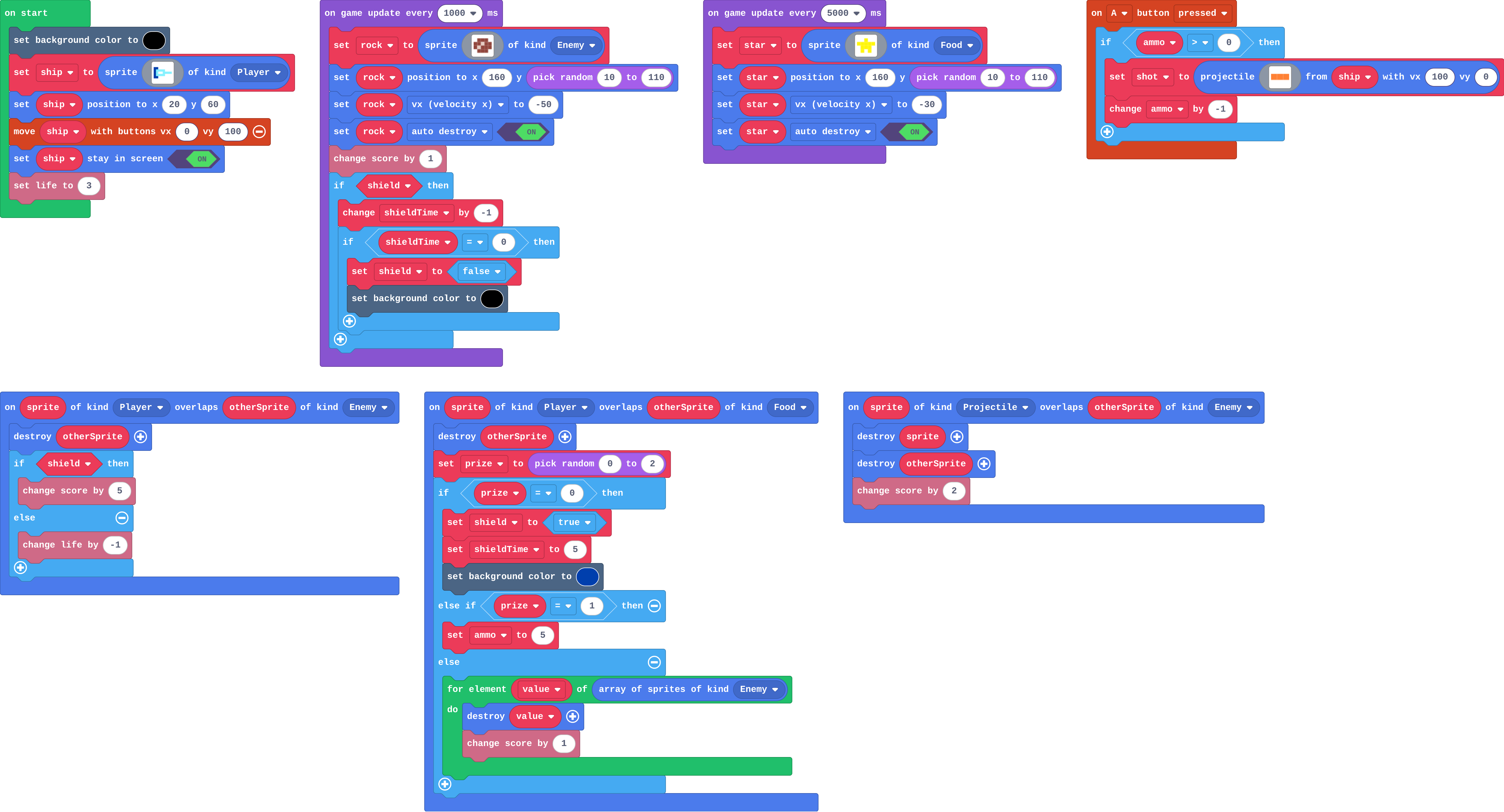 The program as blocks