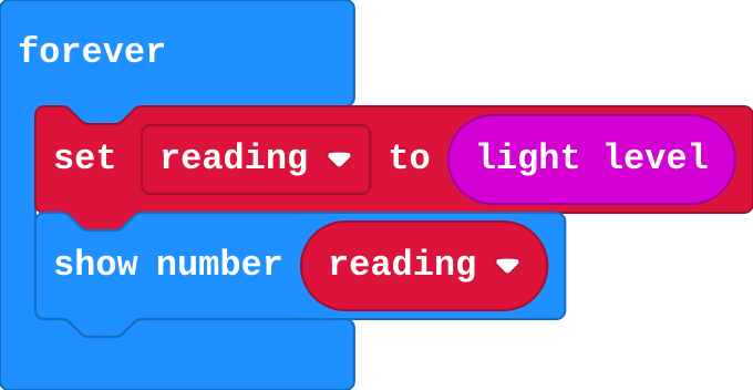 The program as blocks