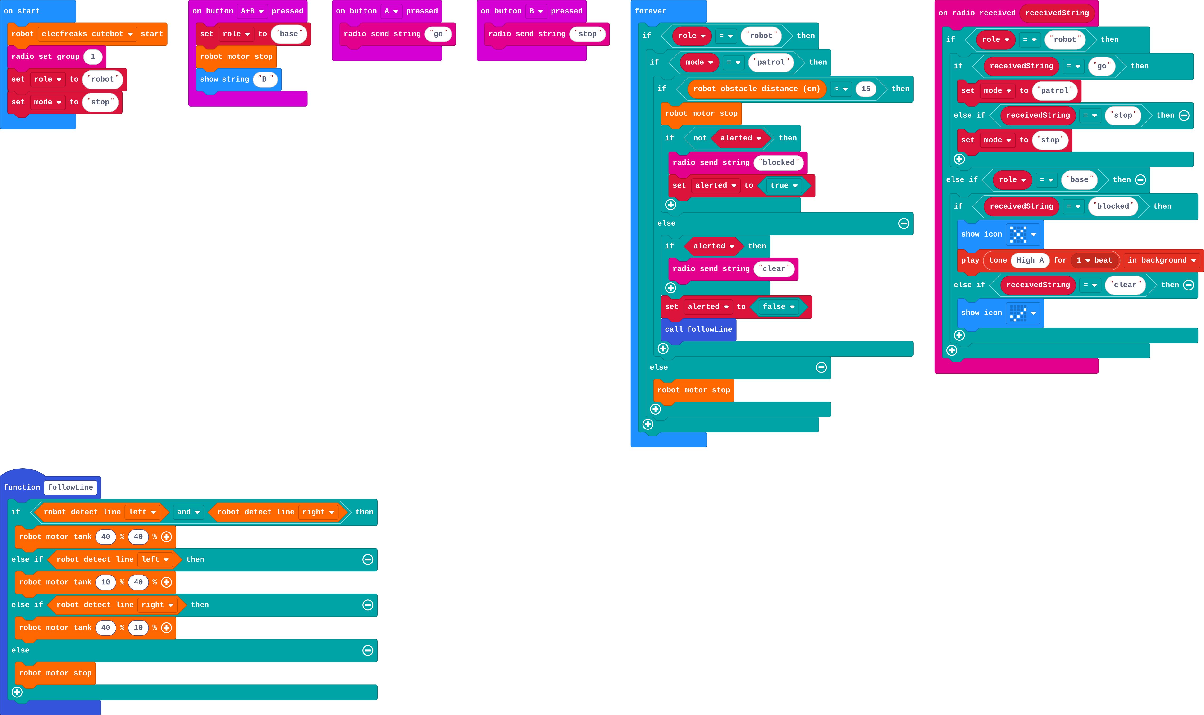 The program as blocks