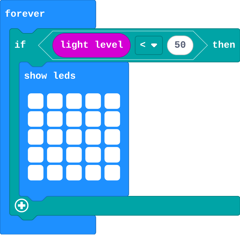 The program as blocks
