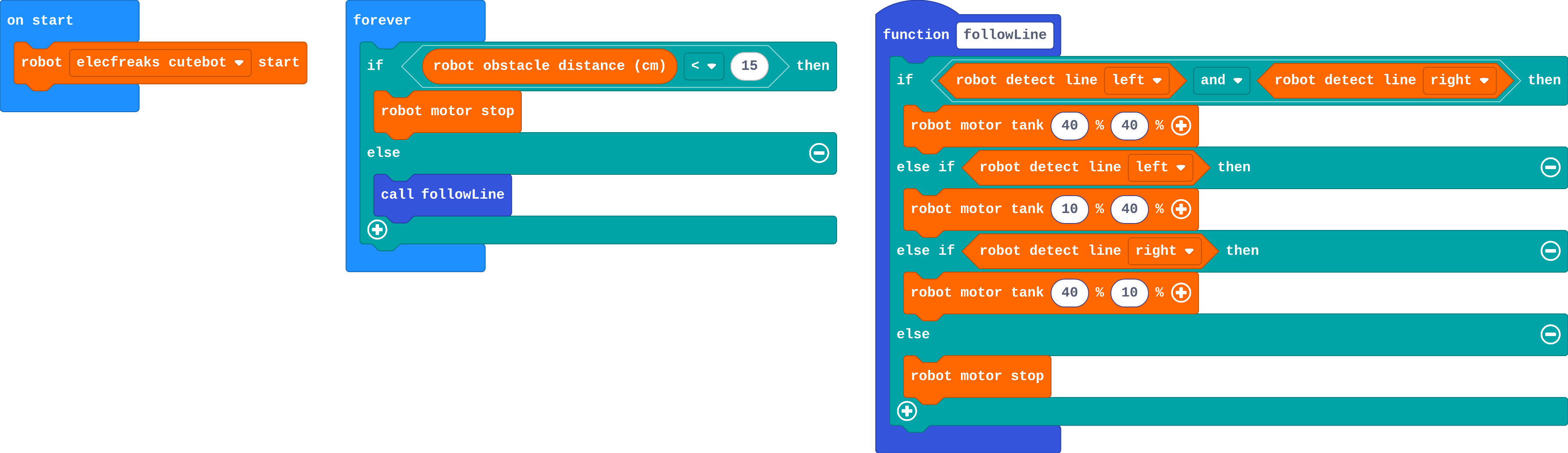The program as blocks