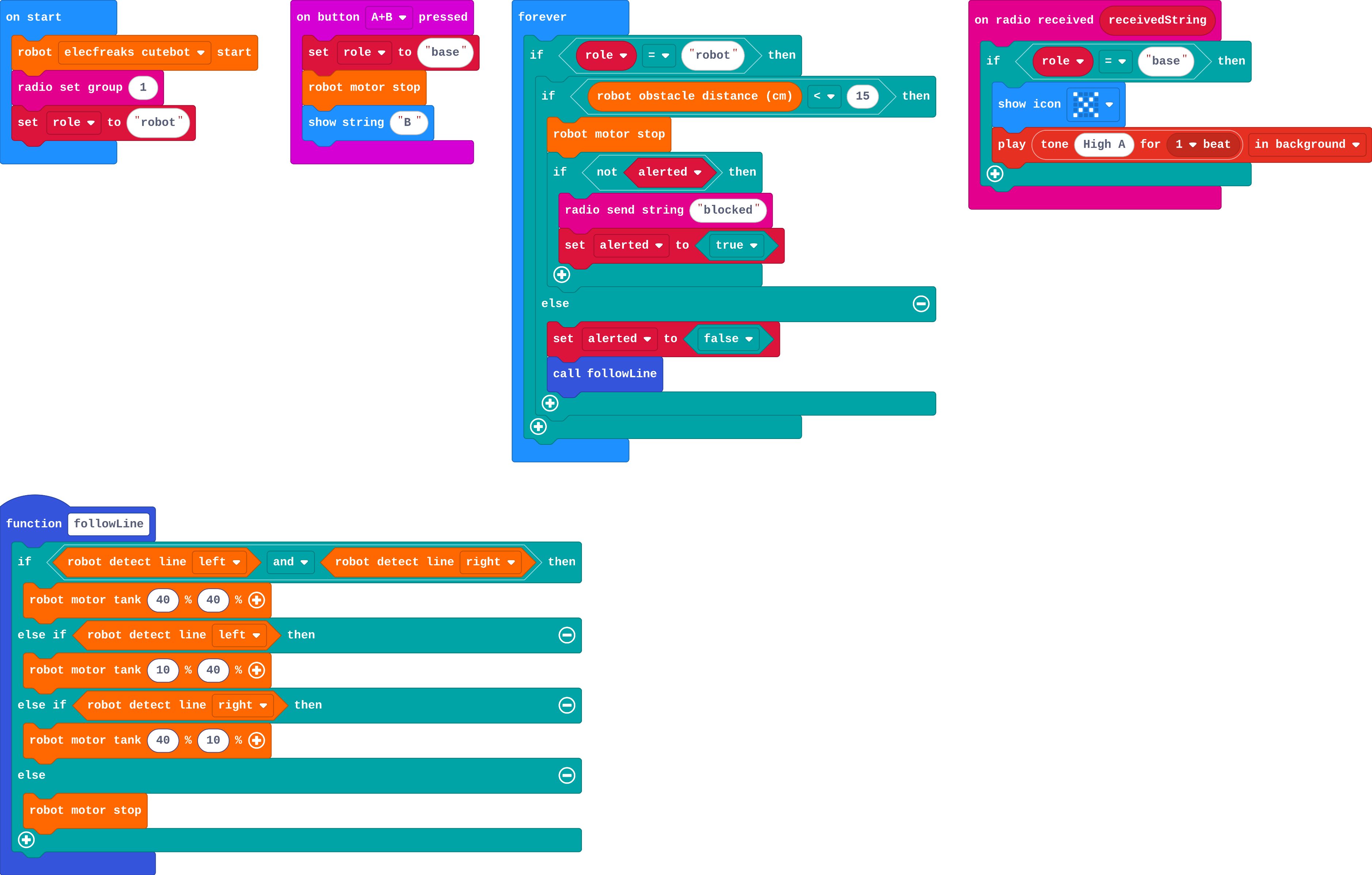 The program as blocks